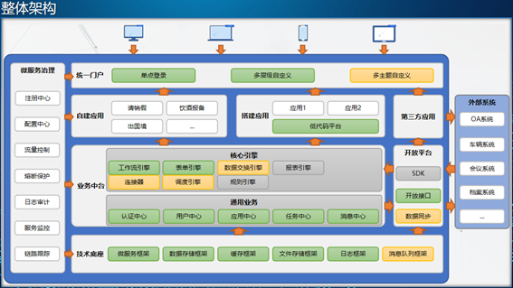 網(wǎng)絡(luò)與信息安全軟件開(kāi)發(fā) 守護(hù)數(shù)字世界的隱形防線